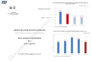 PLF 2026 Sport, « Si les Français font de plus en plus de sport, l’État les accompagne de moins en moins » Frédéric Maillot député rapporteur. - Décideurs du Sport par Patrick Bayeux