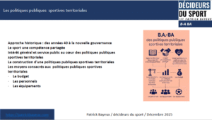 B-A BA les politiques publiques sportives territoriales. - Décideurs du Sport par Patrick Bayeux