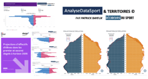 #DémographieSportive, une baisse de 1,7 million d’élèves d’ici 2035, un tournant stratégique pour le sport français&nbsp;? - Décideurs du Sport par Patrick Bayeux