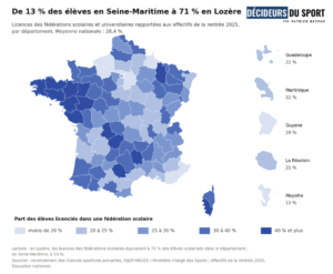 #8 Panorama licences 2016 2025 - Sport scolaire&nbsp;: il est le plus faible là où on en aurait le plus besoin - Décideurs du Sport par Patrick Bayeux